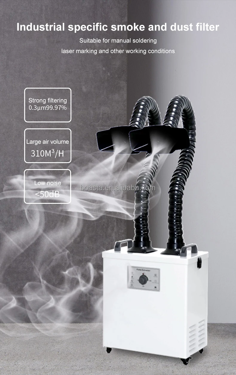Boasta Smoke Air Purifier Dual - đánh giá và giá Jewelry Making In La