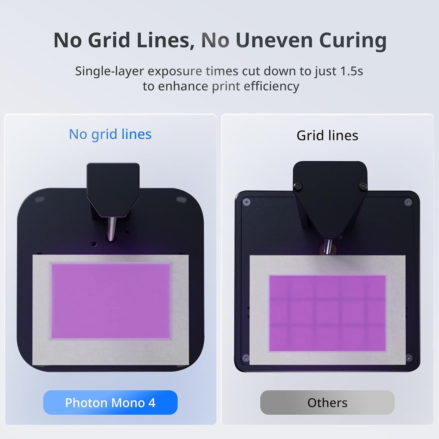 ANYCUBIC Photon Mono 4 Resin 1 - đánh giá và giá Jewelry Making With 3D Printer